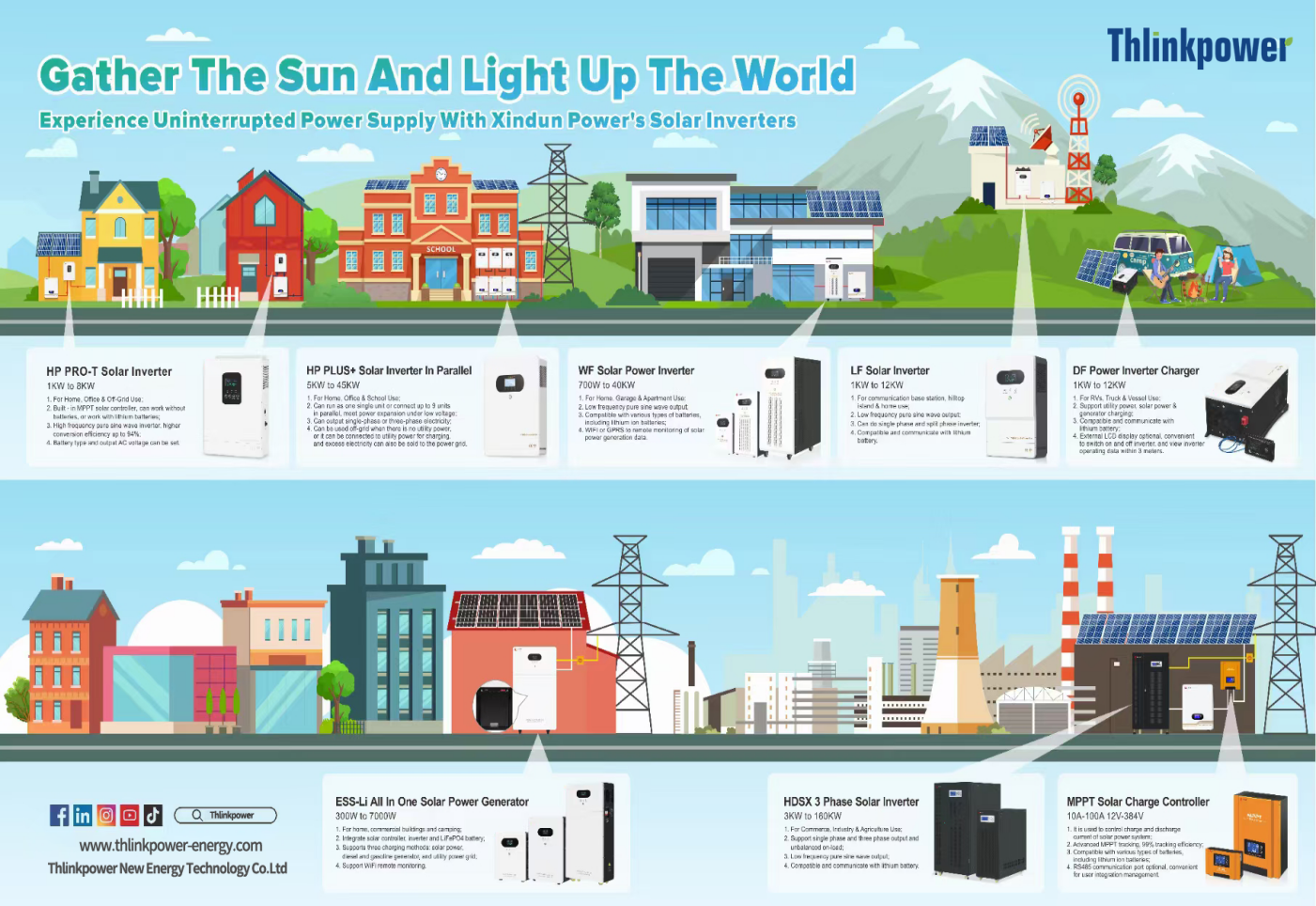 Energy storage systems Energy storage systems