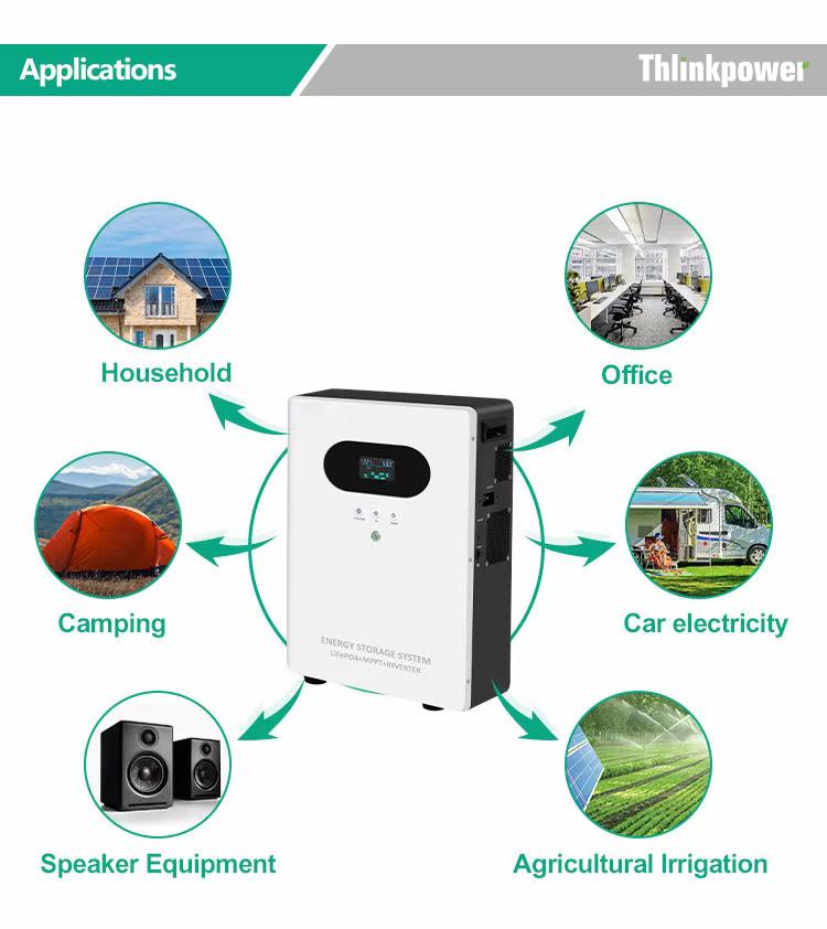 Energy Storage3 Energy Storage3