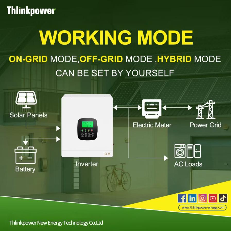 Energy Storage Systems  Energy Storage Systems