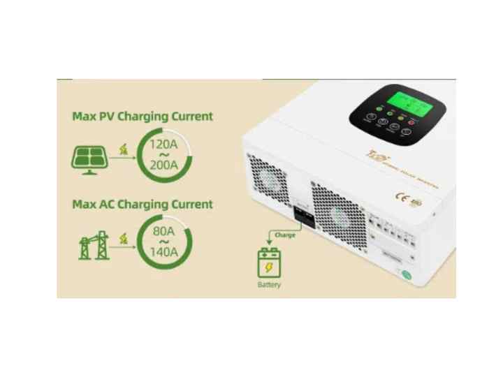 HFP Series On&Off Grid Hybrid Solar Inverter 3.3kw-12.3kw4