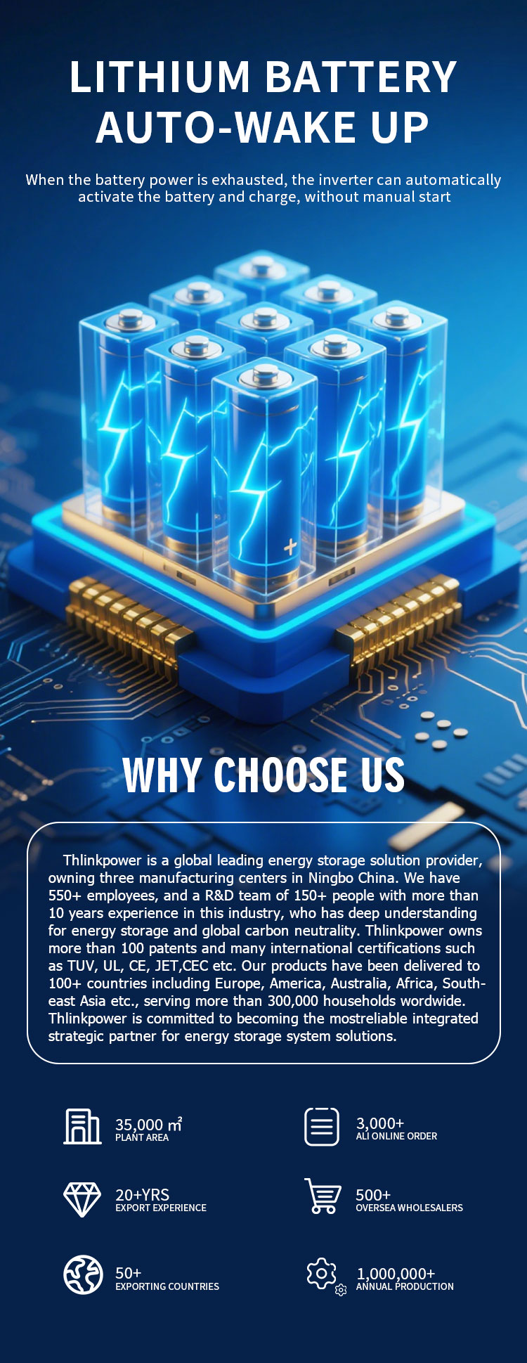 lithium battery automatic