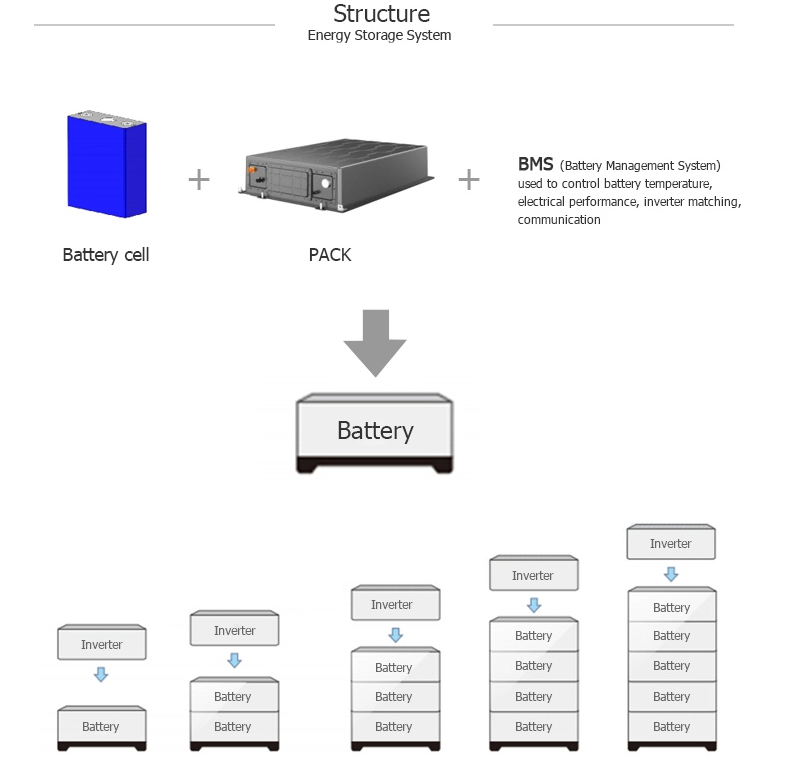 solar energy system2