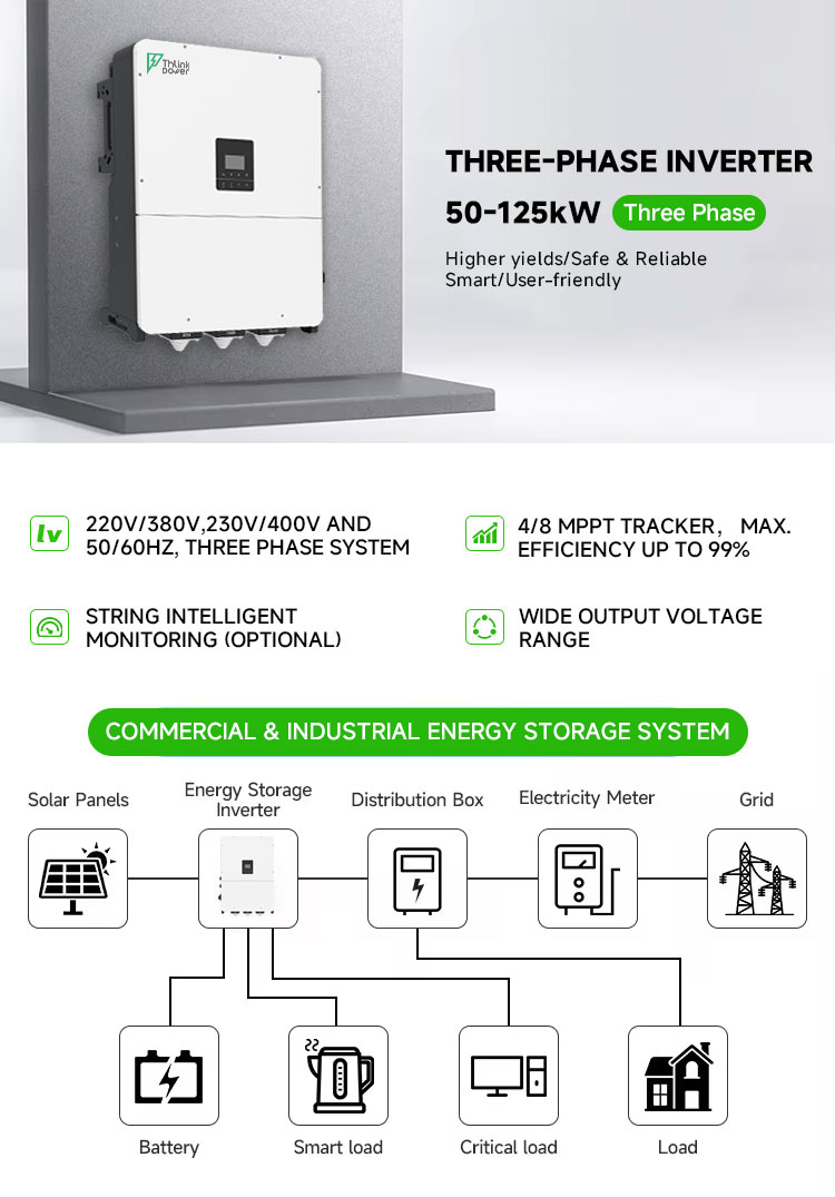 工商50-125kW-H3-PLUS-详情_01