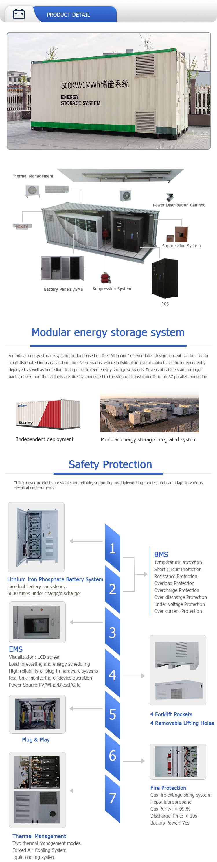  Storage System Energy Storage Container