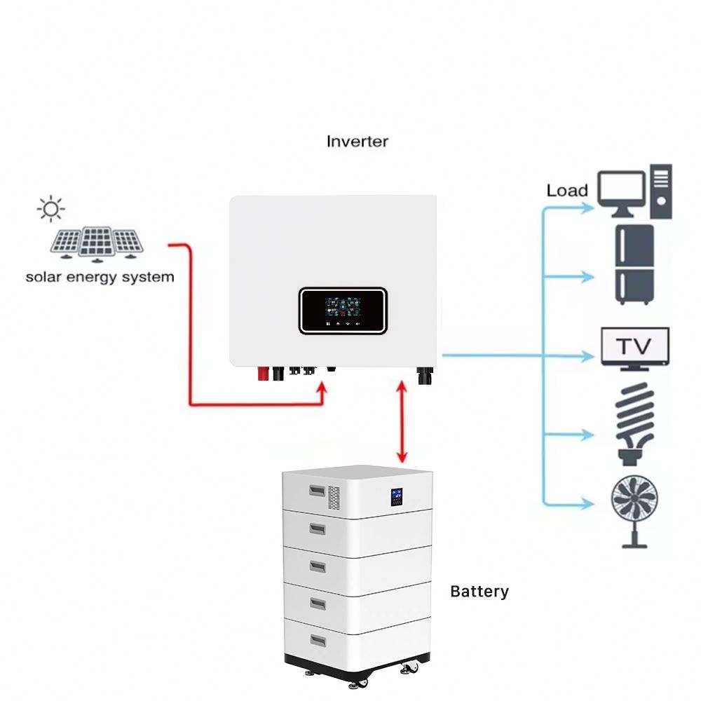 10Kw All Black Hybrid Solar Power System 15Kw Solar Power System