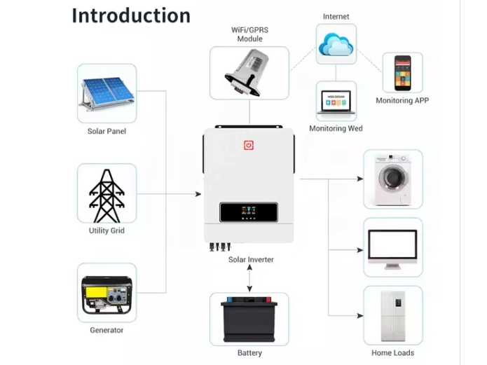 Is 'The Good Life' Actually Hiding Off-Grid?