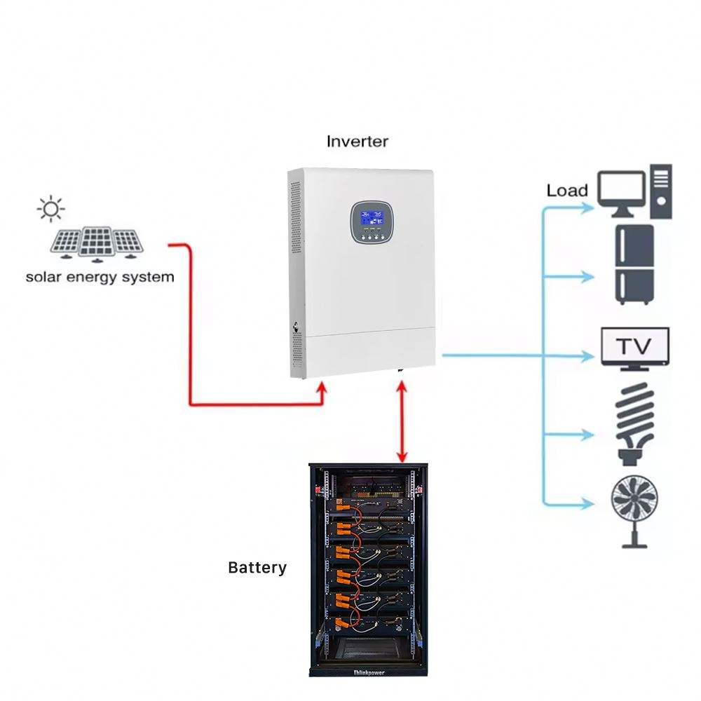 10Kw All Black Hybrid Solar Power System 15Kw Solar Power System