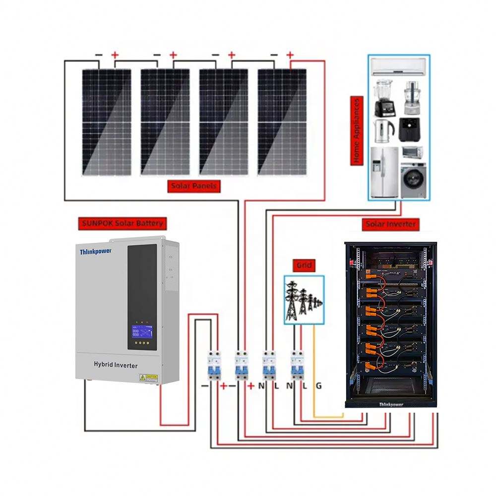 Customized 3Kw-10Kw Solar Inverter Off Grid Solar System Complete Set Solar Storage System