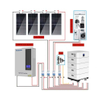 Customized 3Kw-10Kw Solar Inverter Off Grid Solar System Complete Set Solar Storage System