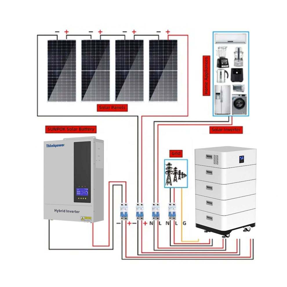 Customized 3Kw-10Kw Solar Inverter Off Grid Solar System Complete Set Solar Storage System