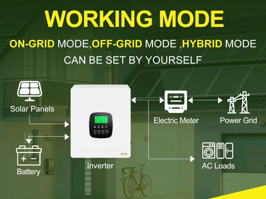 Energy Storage Systems as a Key Component of Smart Grids: What You Need to Know