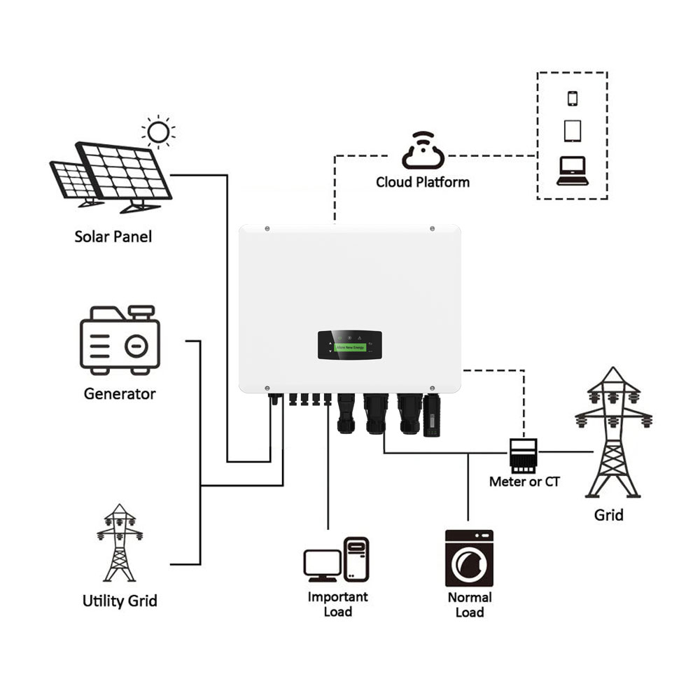 Single Phase Hybrid Storage Inverter IP65 High-efficiency Home Use 3-12kw