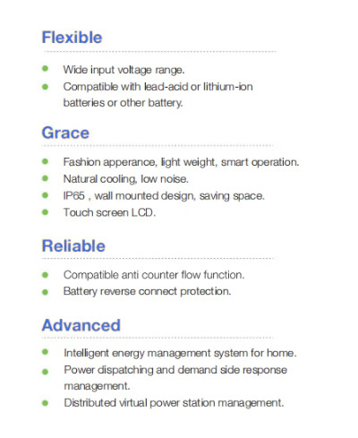 LED Display Inverter On Grid Inverter