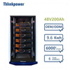 10.24KWH Energy Storage Battery Portable Power Rack Type Lithium Battery Lifepo4