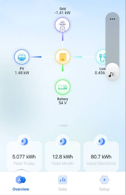 inverter 3