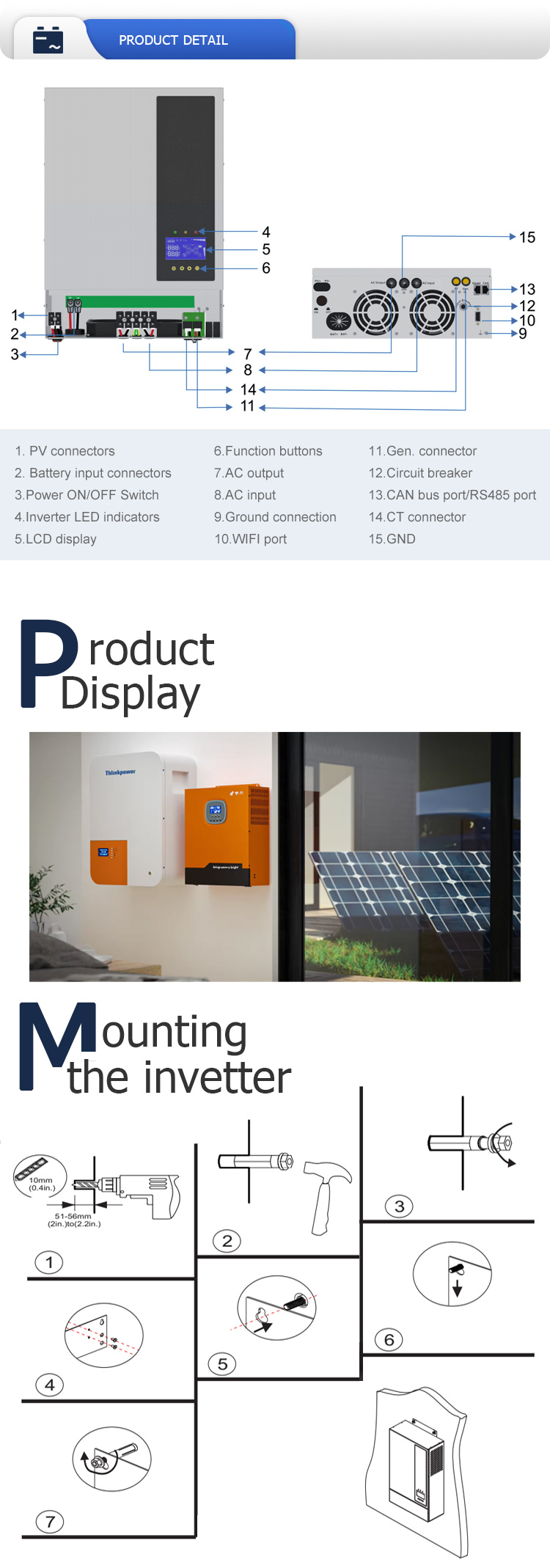 LED Display Inverter On Grid Inverter