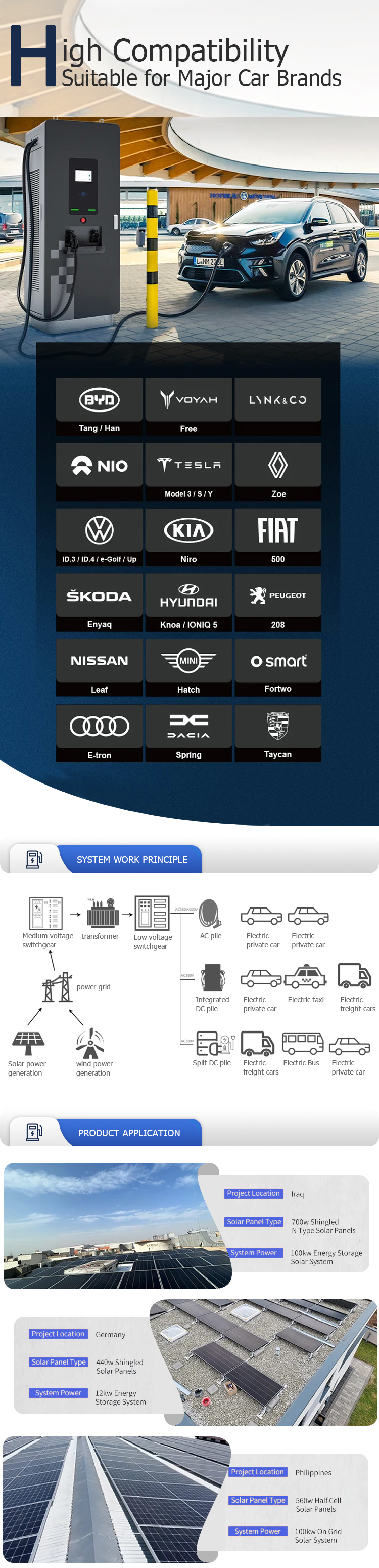 Car Battery Chargerscar Charger Fast Charging car Charger