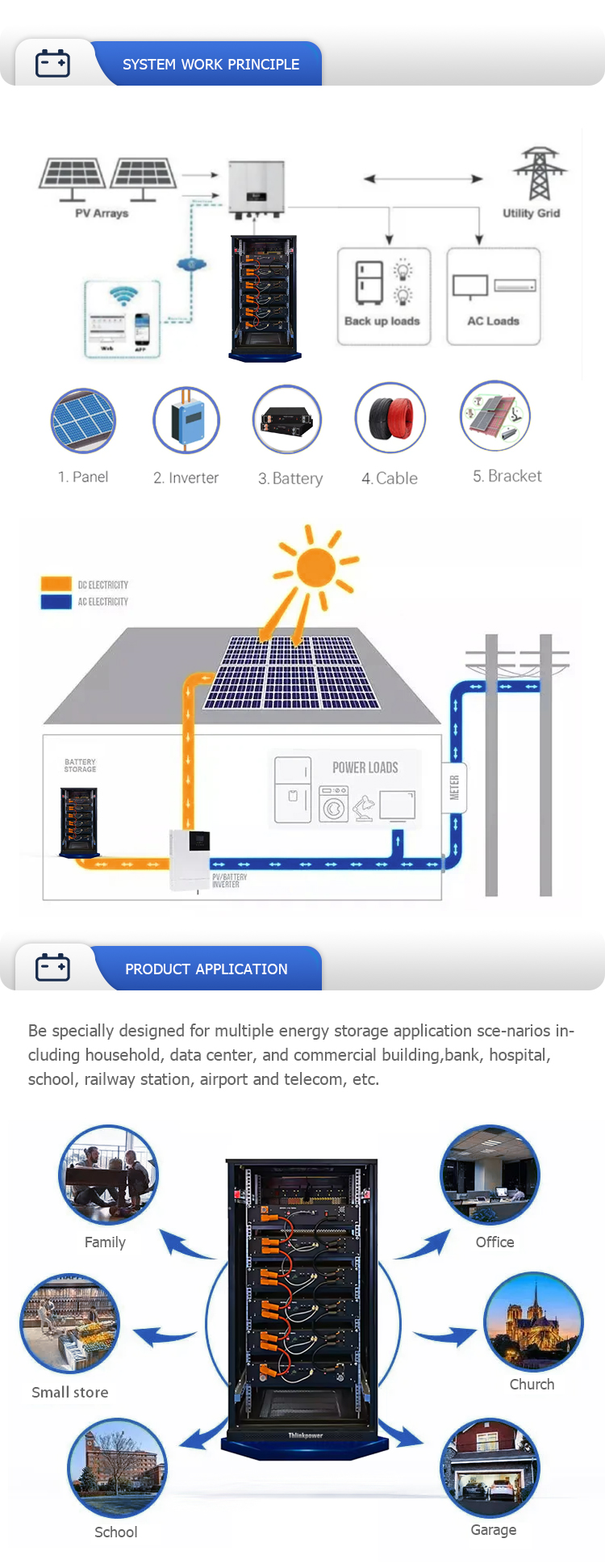 Li-Ion Lithium-Ion Battery