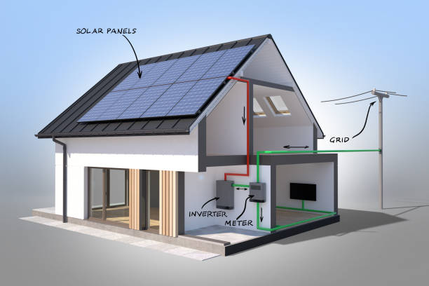 solar inverter without battery