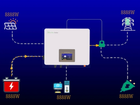 energy storage system1_659_494_655_491.png