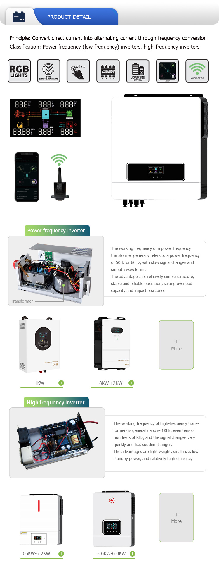 Solar Inverter Set for Home