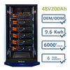 10.24KWH Energy Storage Battery Portable Power Rack Type Lithium Battery Lifepo4