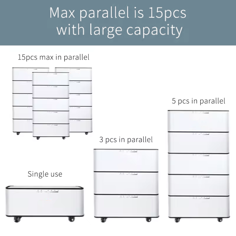 6000 Cycles 51.2V 5Kwh 10Kwh 15Kwh 20Kwh 25Kwh Home Energy Storage Battery Stacked Lithium Ion Batteries