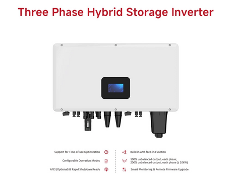 types of solar inverter (2)_1011_758.png