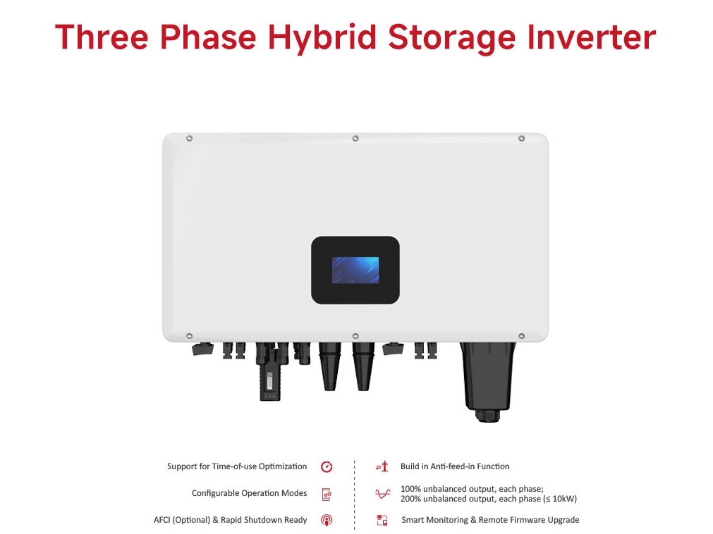 types of solar inverter (2)_1011_758.png